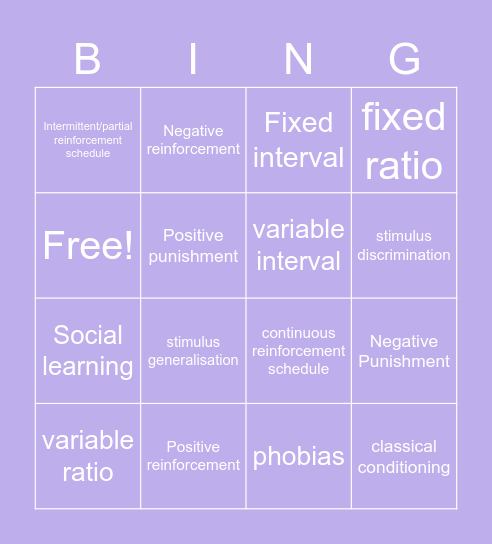 Week 11 - Learning Bingo Card