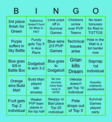 MCC14 BINGO Card