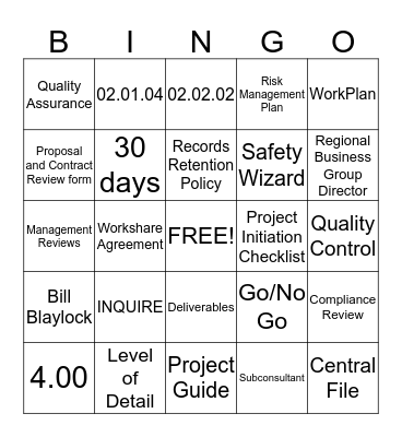 WA Quality Bingo Card