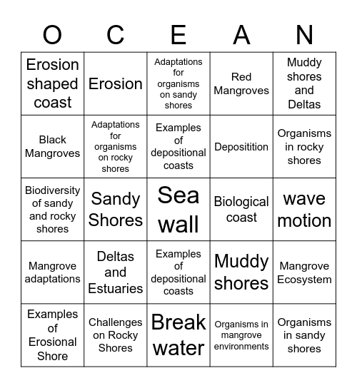 Coasts Bingo Card
