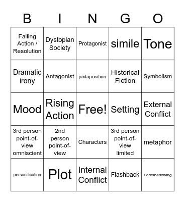 Literary Terms Bingo Card