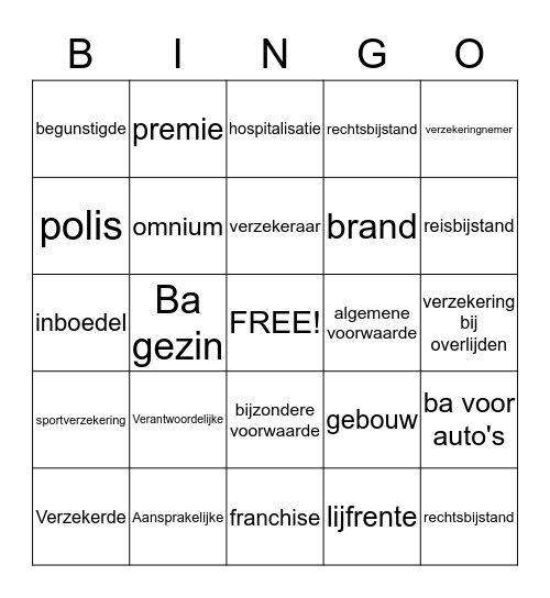 Verzekeringen Bingo Card