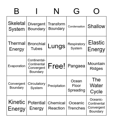 2020 - 2021 7th Grade Science Review Bingo Card