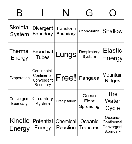 2020 - 2021 7th Grade Science Review Bingo Card