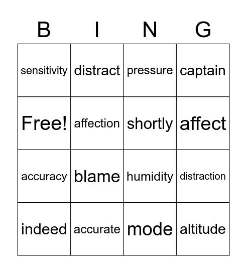B4U5 Vocabulary 12-15 Bingo Card