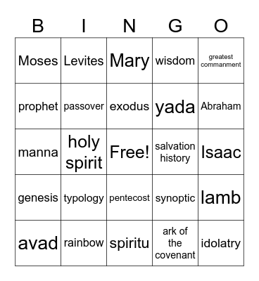 Words/Definitions Bingo Card