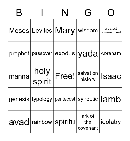 Words/Definitions Bingo Card