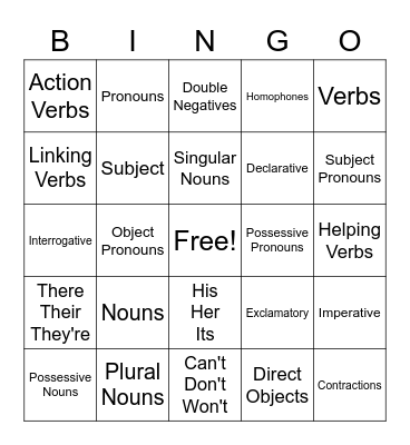 English- Parts of Speech Bingo Card