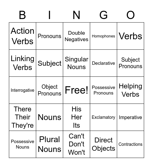 English- Parts of Speech Bingo Card