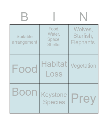 Keystone Species &Habitat Loss Bingo Card