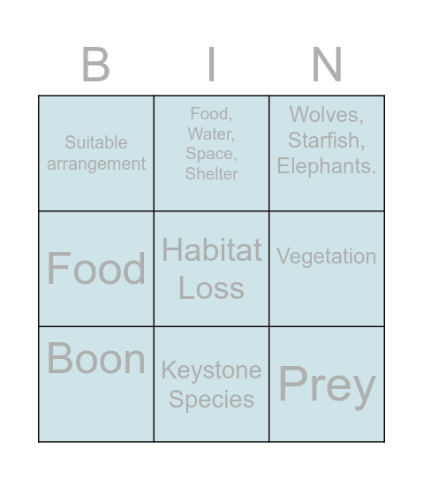 Keystone Species &Habitat Loss Bingo Card