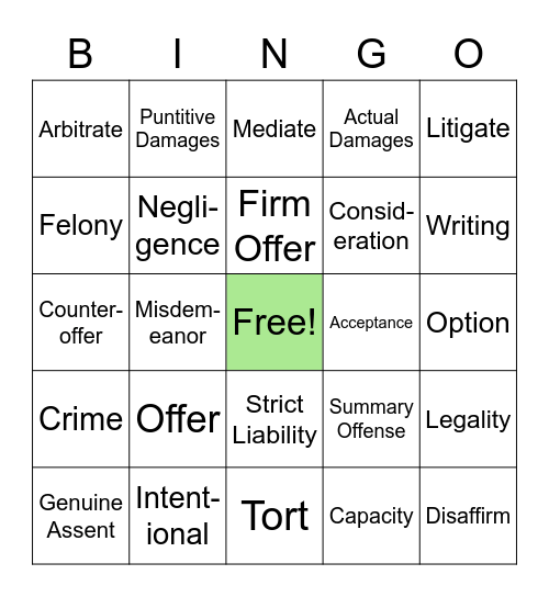 Final Exam Review #1 Bingo Card