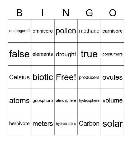 Last Day of Science Class 2021 Bingo Card