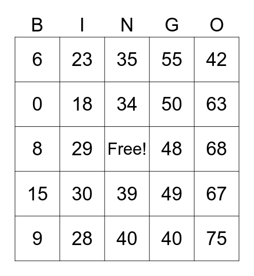 Multiplication Bingo Card