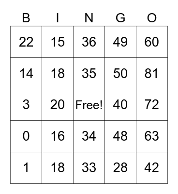 Multiplication Bingo Card