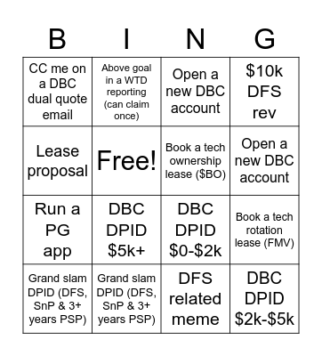 DFS Bingo Card