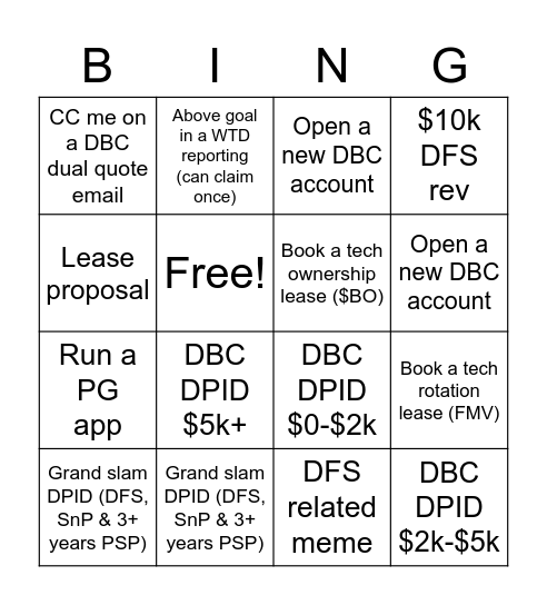 DFS Bingo Card