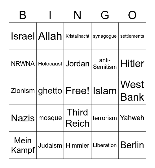 Israel - Palestine Confict Bingo Card