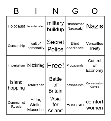 World War II Bingo Card