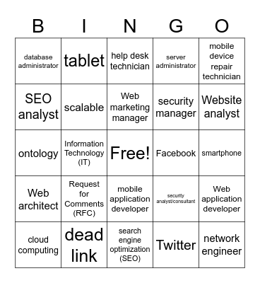 CIW IBA- Lesson 1 Bingo Card