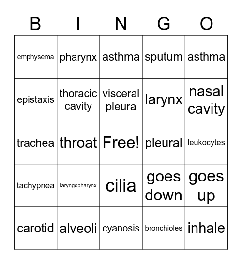 respiratory Bingo Card