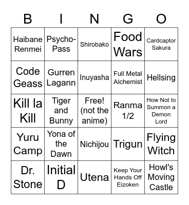 Fanime Bingo 2021 Bingo Card