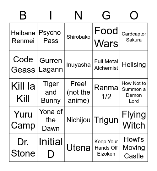 Fanime Bingo 2021 Bingo Card