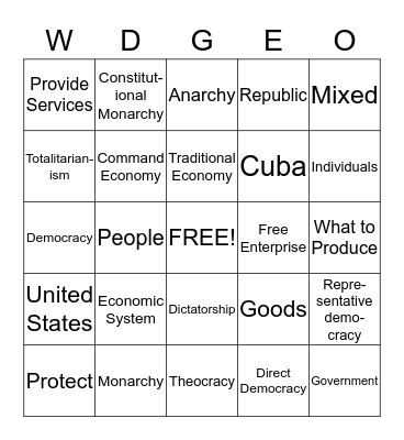 World Geography Test Review Bingo Card