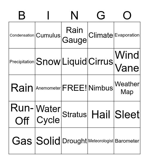 Weather Bingo Card