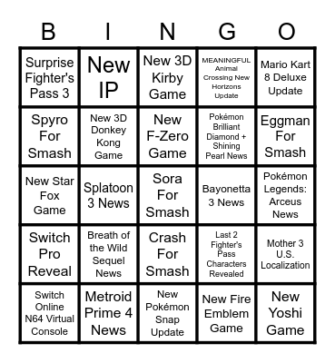 Nintendo E3 2021 Bingo Card