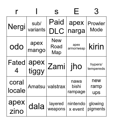 Rise 3.0 update bing card Bingo Card