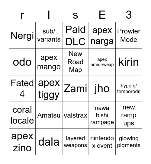 Rise 3.0 update bing card Bingo Card