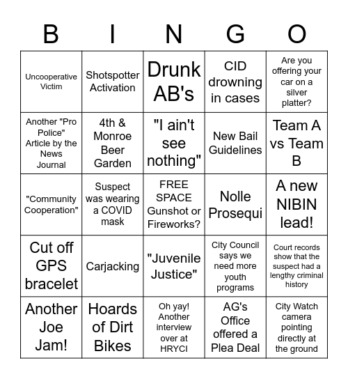 City of Wilmington Bingo Card