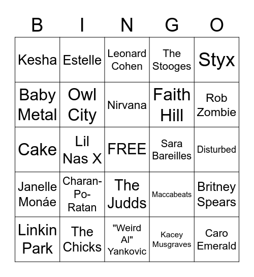 My Music Taste Or I Put My Spotify On Shuffle Bingo Card