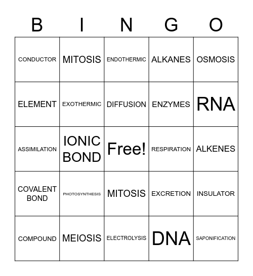 SCIENCES BINGO Card