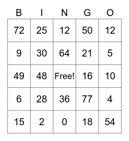 Multiplication Bingo Card