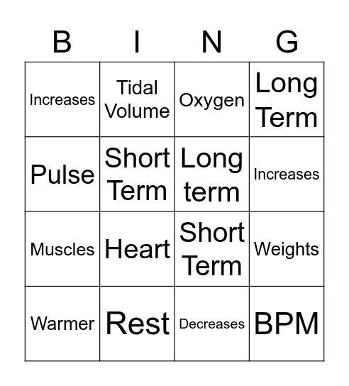 Anatomy and Physiology Bingo Card