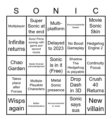 New Mainline Sonic Game Bingo Card