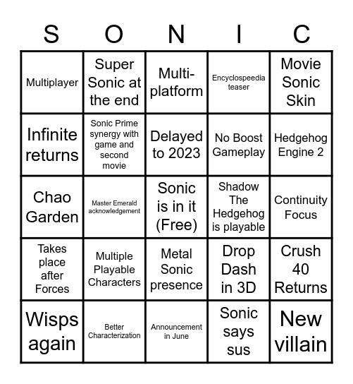 New Mainline Sonic Game Bingo Card