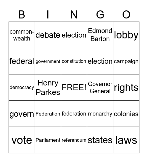 Federation Bingo Card