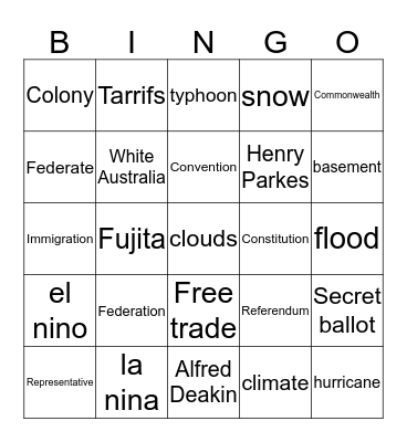 Federation Bingo Card