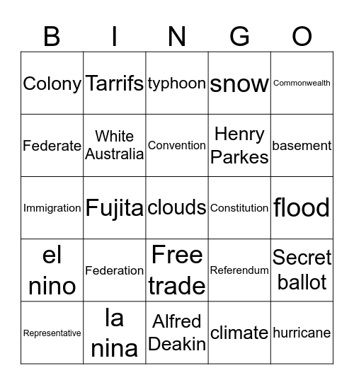 Federation Bingo Card