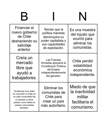 El golpe de estado Chileno Bingo Card