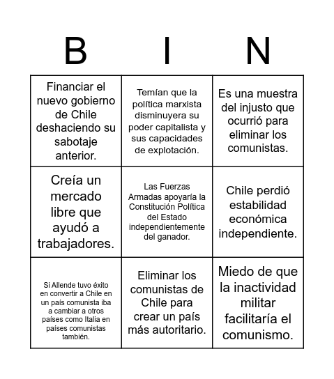 El golpe de estado Chileno Bingo Card