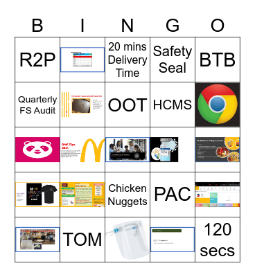 QA Apprentice Meeting Bingo Card