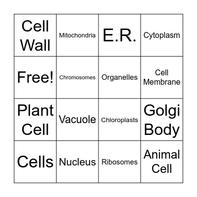 Cell Bingo Card
