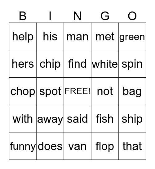 4th Nine Weeks Popcorn Word Bingo Card