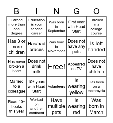 LCBOE Head Start's 2021 Retreat BINGO Card