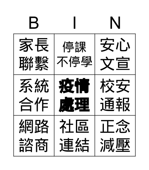 疫情 Bingo Card