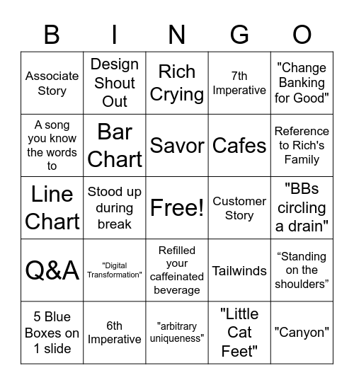 2021 Strategy Session Bingo! Bingo Card